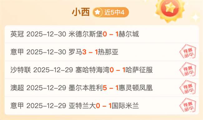 激战一触即,哈兰德领衔,曼城,滚球购买平台,滚球平台官方网站,滚球平台,(集团)官方网站,十大滚球购买平台