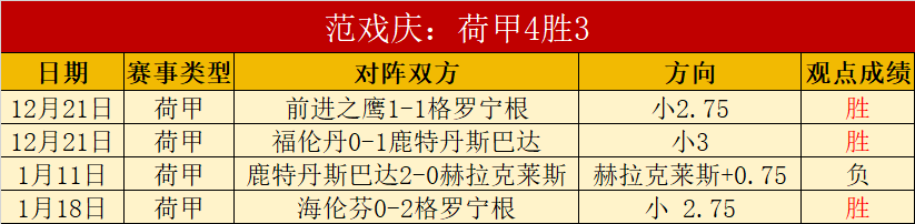 德约科维奇,胜创新高,央视体育捕,滚球购买平台,滚球平台官方网站,滚球平台,(集团)官方网站,十大滚球购买平台