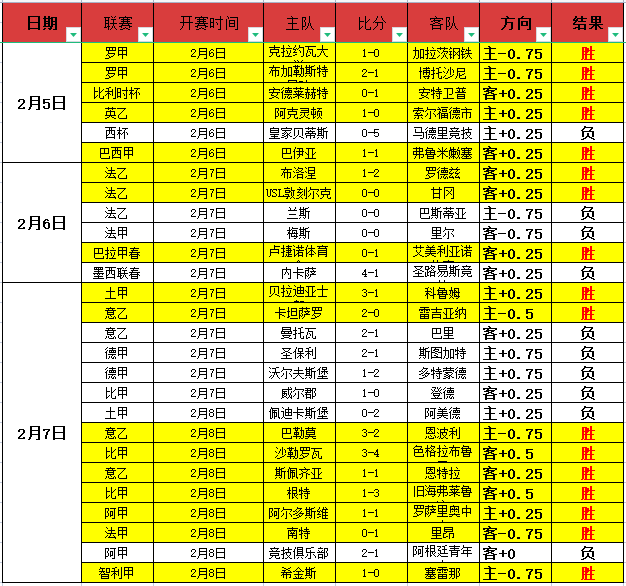 曼联官方确,岁新星伊布,拉吉莫夫达,滚球购买平台,滚球平台官方网站,滚球平台,(集团)官方网站,十大滚球购买平台