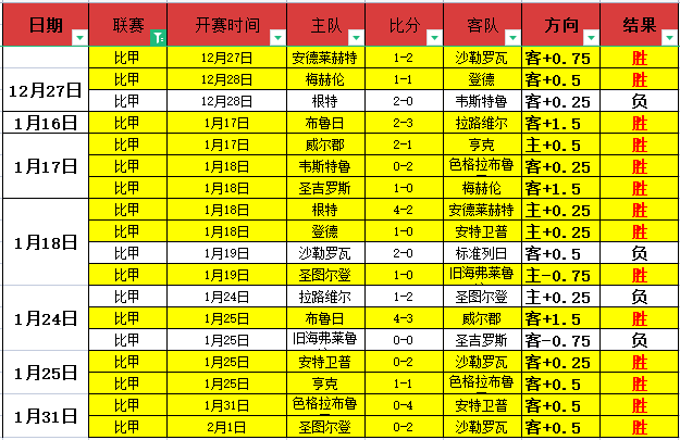 尤文,大胜卡利亚,力夺意大利,滚球购买平台,滚球平台官方网站,滚球平台,(集团)官方网站,十大滚球购买平台