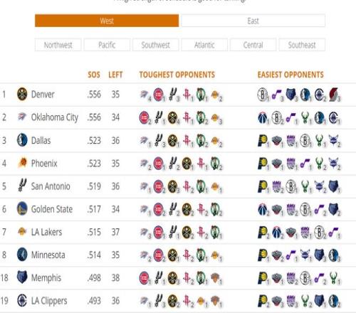 新疆,险胜广东,胡明轩,滚球购买平台,滚球平台官方网站,滚球平台,(集团)官方网站,十大滚球购买平台