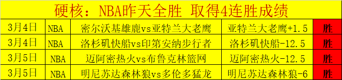 英超点球战,无敌手,帕尔默与亚,滚球购买平台,滚球平台官方网站,滚球平台,(集团)官方网站,十大滚球购买平台