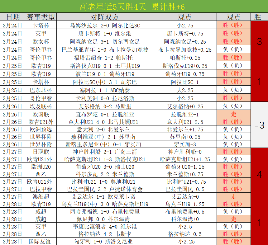 欧冠赛场本,菲卡挑战,穆帅质合分,滚球购买平台,滚球平台官方网站,滚球平台,(集团)官方网站,十大滚球购买平台
