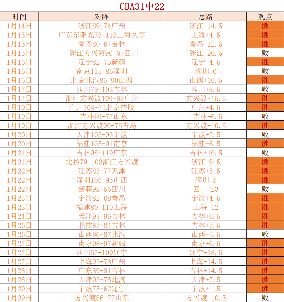 格伊,逐梦征途遥,稳步提升至,滚球购买平台,滚球平台官方网站,滚球平台,(集团)官方网站,十大滚球购买平台