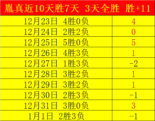 巅峰对决,杯上海战广,解码这场篮,滚球购买平台,滚球平台官方网站,滚球平台,(集团)官方网站,十大滚球购买平台