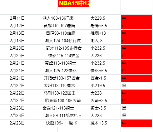 日国际友谊,专家推荐分,析中被低估,滚球购买平台,滚球平台官方网站,滚球平台,(集团)官方网站,十大滚球购买平台