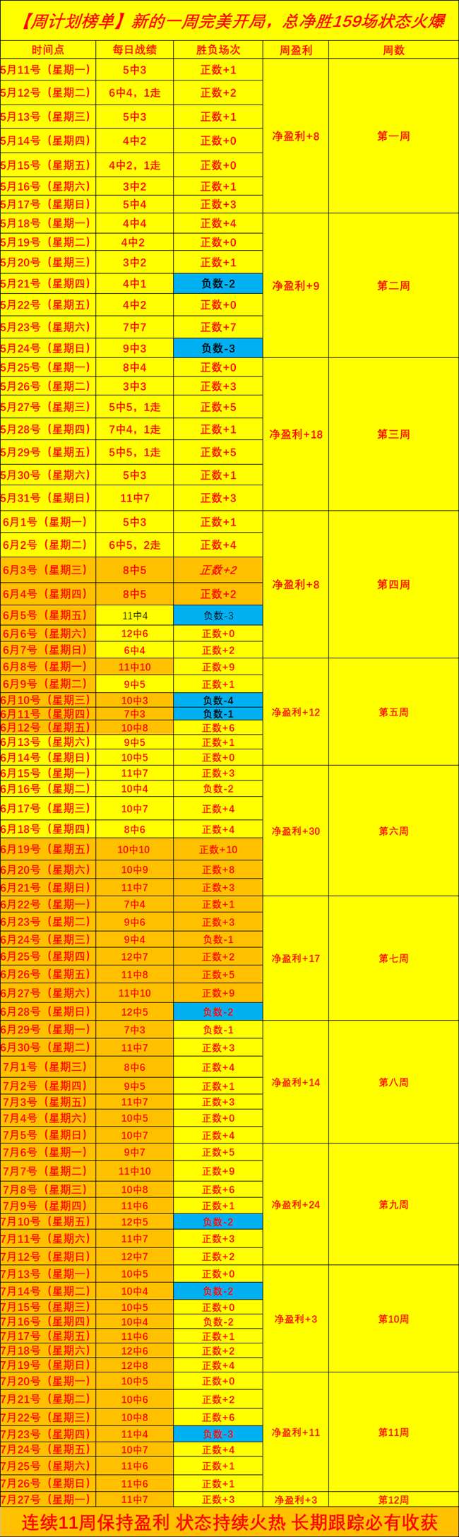 独家存储巨,头联手海力,与代理权稳,十大滚球购买平台官网,滚球平台,滚球购买,滚球投注,滚球中心