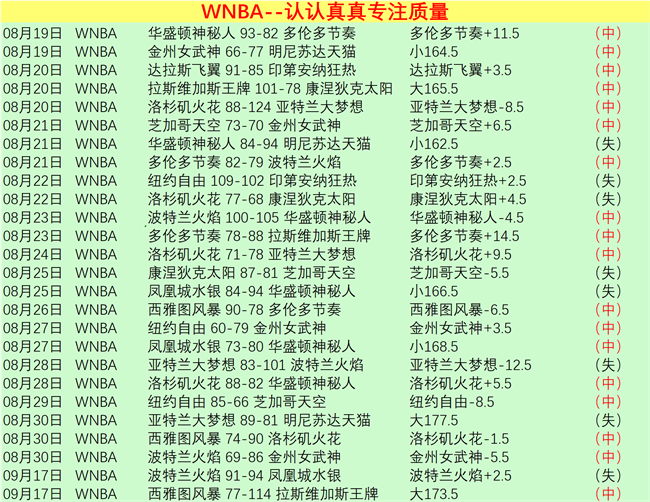 王者荣耀主,播大赛,精彩对决燃,十大滚球购买平台官网,滚球平台,滚球购买,滚球投注,滚球中心