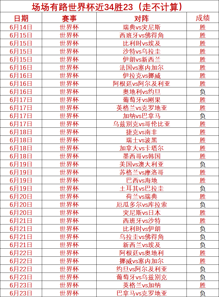 电竞新贵,画质升级,十大滚球购买平台,十大滚球购买平台官网,滚球平台,滚球购买,滚球投注,滚球中心