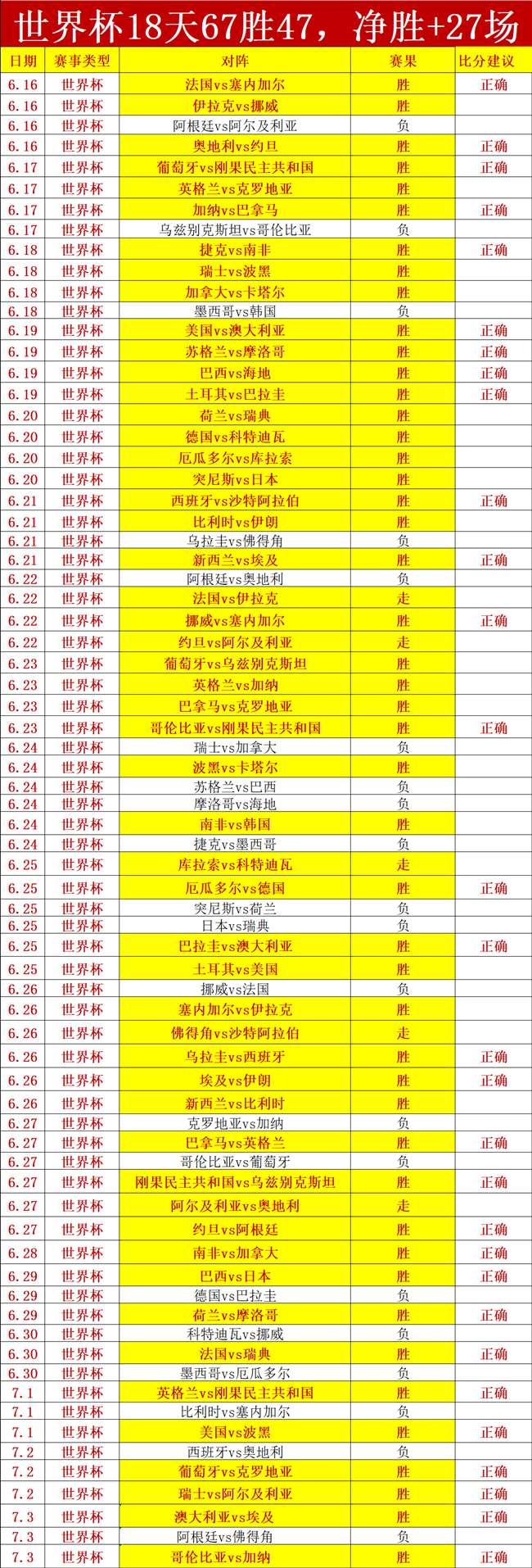 电竞战队新赞，滚球投注，助，品牌影响力升级