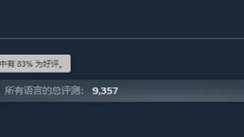 荒野红宝石：瓦尼亚地点指南