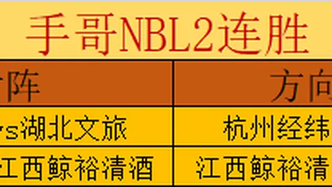 深圳主场大胜辽宁，CBA杯6连胜持续中