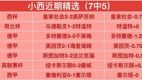 十大滚球购买平台 资讯 175921 bp5