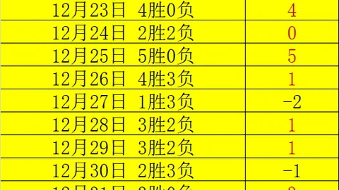 巅峰对决：CBA杯上海战广东，解码这场篮球传奇之战！